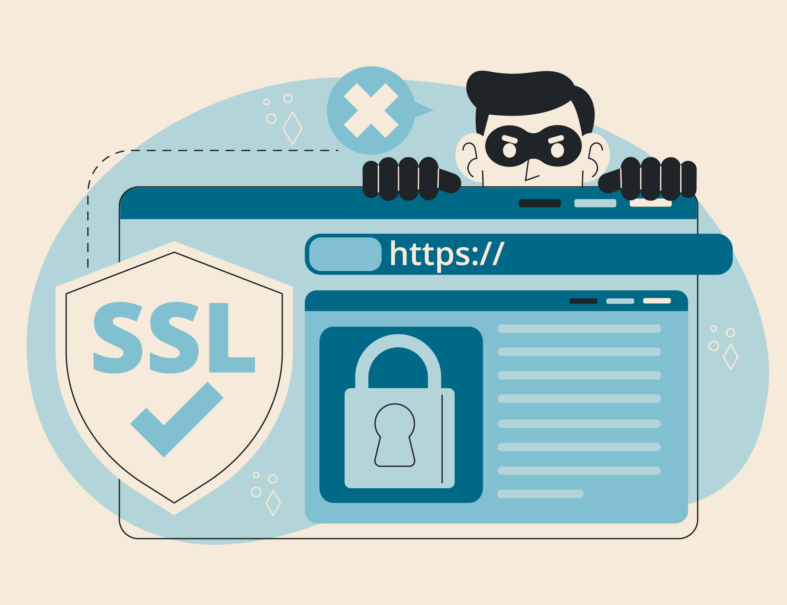 SSL,SSL安全连接